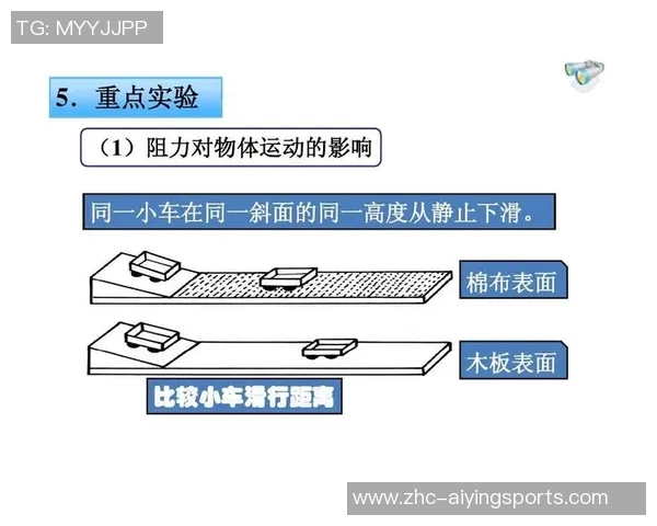 足球鞋底的设计与材料选择对运动表现的影响分析与探讨
